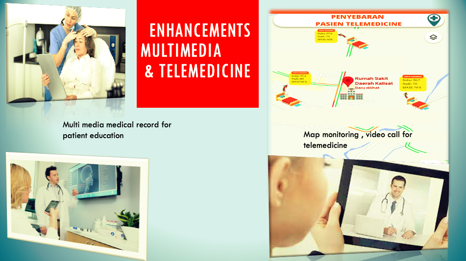 Enhancements : Multimedia & Telemedicine