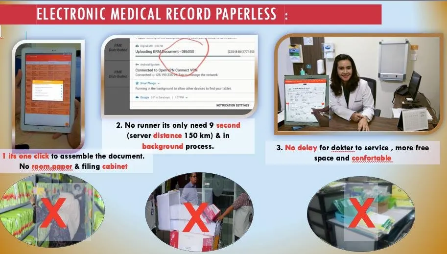 ERM paperless