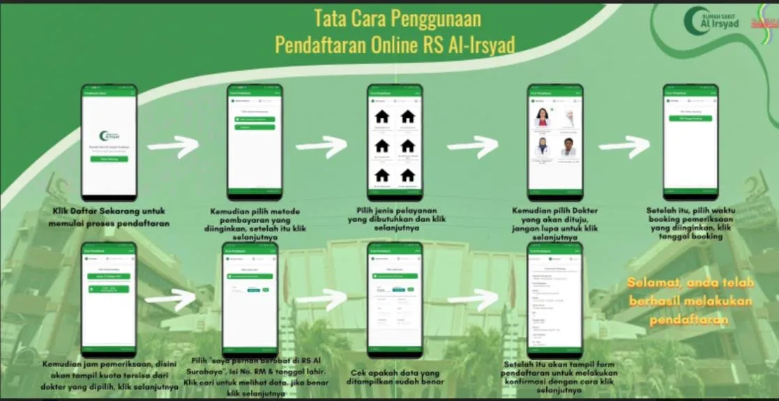 Pendaftaran online IntHoS